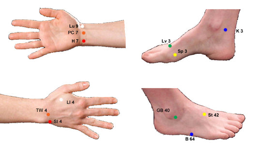 02 Acupressure First Aid